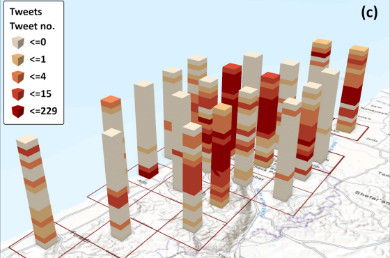Read more about the article Using Twitter for near real-time alerts and damage analysis of natural hazards